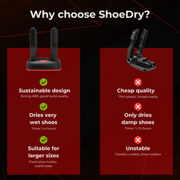 ShoeDry Airo - 2 pair