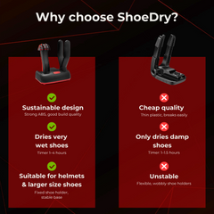 ShoeDry Airo - Helmet