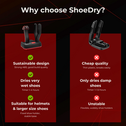 ShoeDry Airo - Helmet
