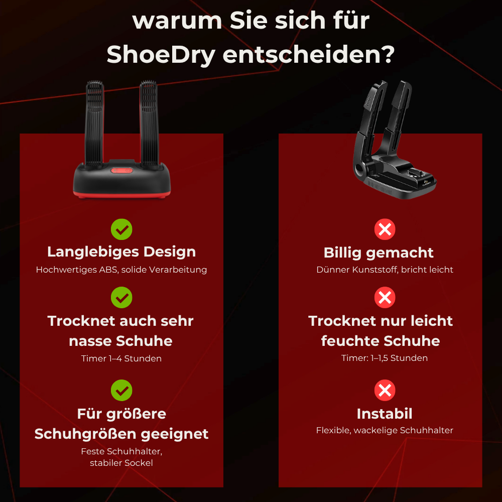 Warum Sie sich für ShoeDry Airo entscheiden sollten