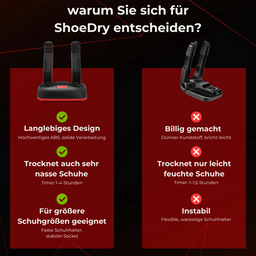 Warum Sie sich für ShoeDry Airo entscheiden sollten