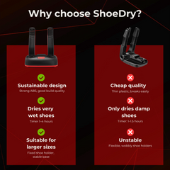 Why choose ShoeDry Airo