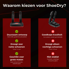 Waarom kiezen voor de ShoeDry Airo