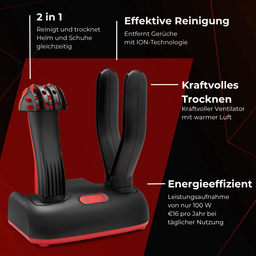 ShoeDry Airo Helmet 3-in-1: effektive Reinigung und kraftvolles Trocknen