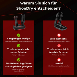Warum Sie sich für ShoeDry Airo Helmet entscheiden sollten